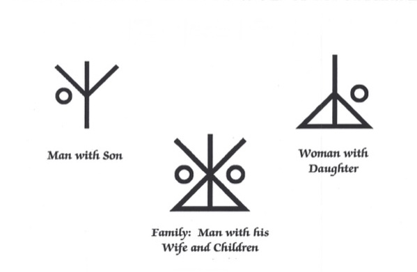 Family of Man logo